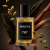 Smells like... Ombre Nomade - No. 787