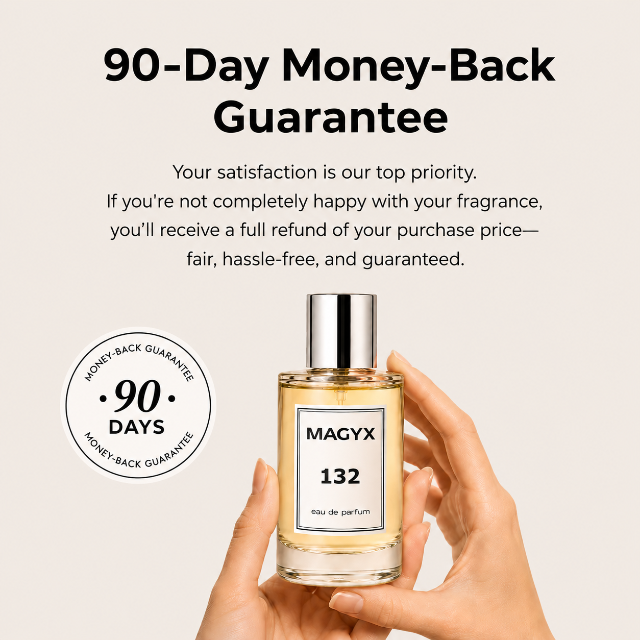 Smells like... Le Parfum - No. 196